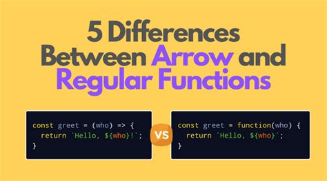 Image result for JavaScript Fat Arrow Function