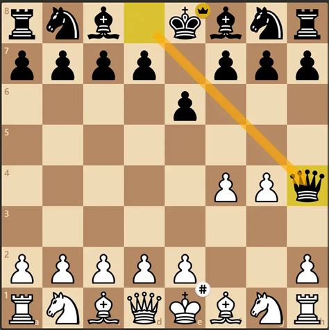 Image result for Chess 2 Move Checkmate