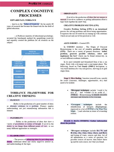 Image result for Problem Solving PDF