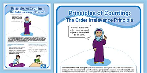 👉 Order Irrelevance Principle Poster | Display | Twinkl