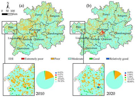 Spatiotemporal Variation in Ecosystem Health and Its Driving Factors in ...