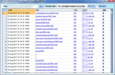 查看网站优化日志的工具有哪些 | Bluehost中文官方博客