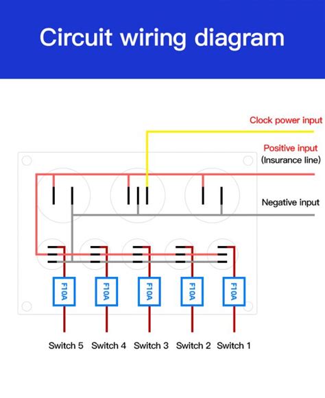 Image result for Auto Switch Panel