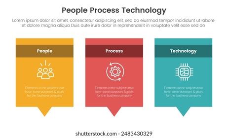 People Process System.Data 的图像结果
