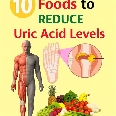 Top 10 Foods That Reduce Your Uric Acid Levels