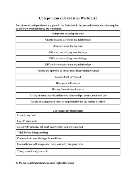 Image result for Codependency Worksheets Free Printable
