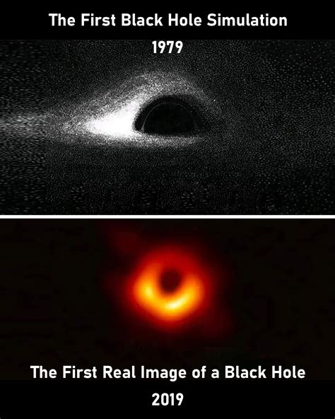 Image result for Astronomy Simulation