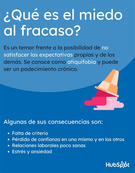 Frases De Miedo Al Fracaso