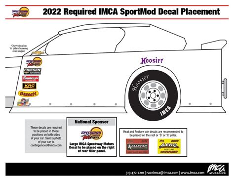 Image result for IMCA Sport Mod Setup Tips