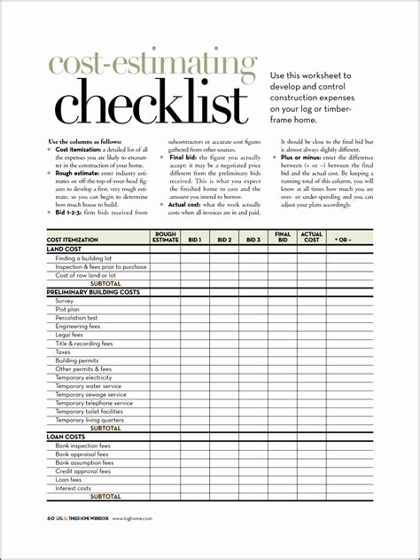 Office Cleaning Checklists For A More Efficient Workplace ...