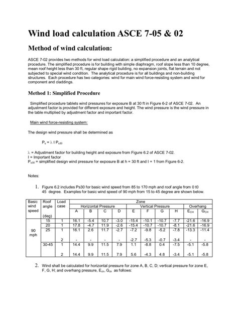 Image result for Wind Load Calculation Example PDF