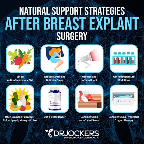 Breast Implant Illness: Symptoms and Recovery Support