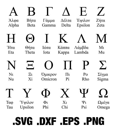 Greek Alphabet Printable