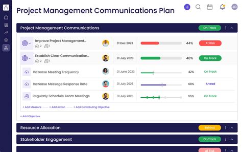 Simple Project Management Communication Plan Template 的图像结果