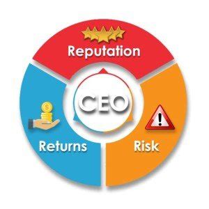 Trends that are shaping Public Relations & Why - Astrum