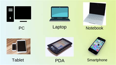 Types of Microcomputer 的图像结果