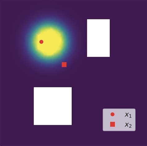 Image result for Inverse Problems