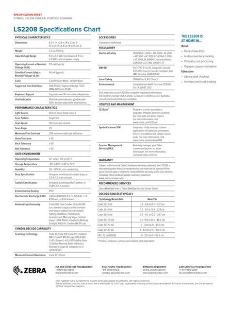 Zebra Barcode Scanners - LS-2208 Laser Scanner Trader - Wholesaler ...