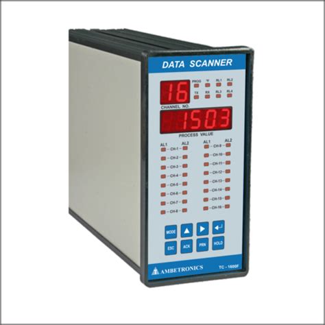 Image result for Scanner Size Panel