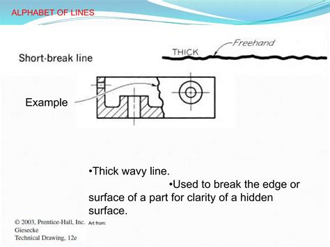 Image result for Technical Drawing Break Line