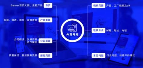 影响外贸网站健康的5个因素 | 台州芽尖科技信息科技有限公司