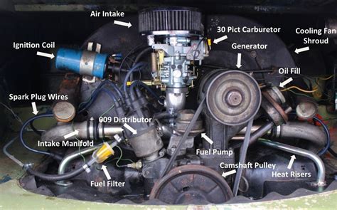 Image result for School Bus Engine Compartment