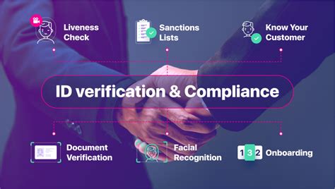 Image result for Types of ID Verification