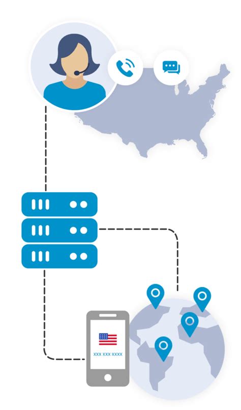 Image result for Area Code 667 Location Map