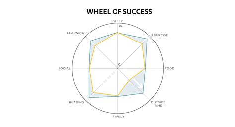 12 PRACTICAL STEPS TO MAKE THE MOST OF THE NEXT FEW WEEKS | Stacey Ashley