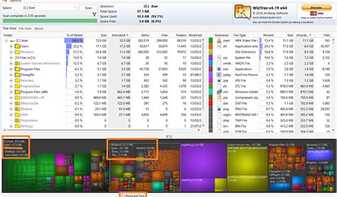 Image result for Computer Program Wandering