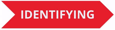 Image result for identifying