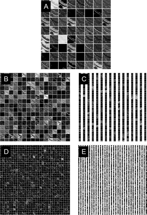 Image result for Deep Learning Map