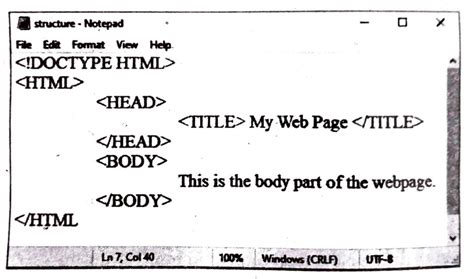 Image result for Class 10 Chapter HTML Full Chapter Magnet