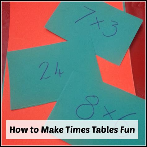 Times Tables Lessons 的图像结果
