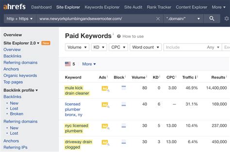 What is Local Search Marketing?