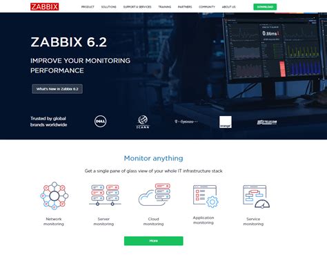 Orchestration Tools 的图像结果
