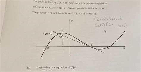 Image result for Calculus in Python