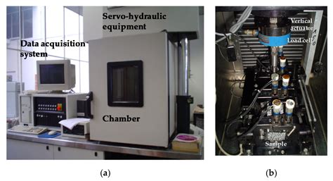 Performance of Asphalt Rubber Mixture Overlays to Mitigate Reflective ...