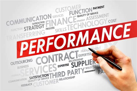 PERFORMANCE 的图像结果