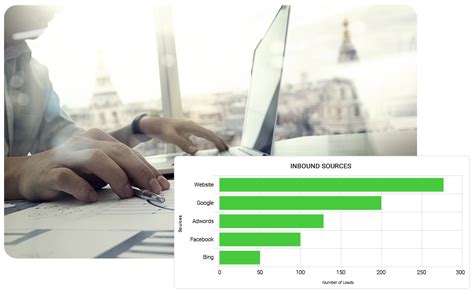 Keyword Call Tracking 的图像结果