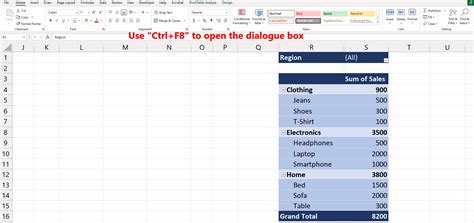 Image result for How to Convert Excel Data into PivotTable