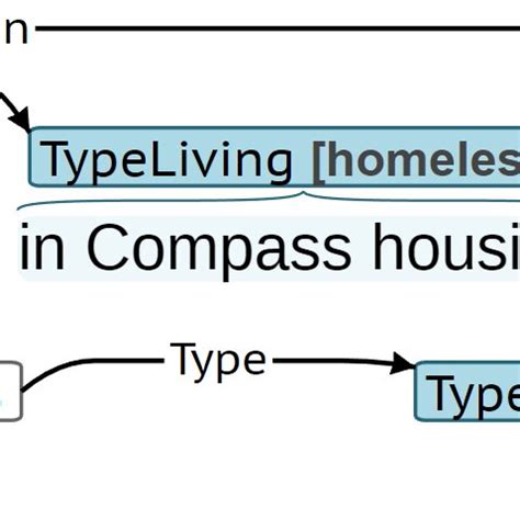 Image result for Error Analysis Examples