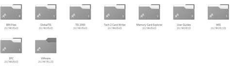 Image result for Tech2 Software