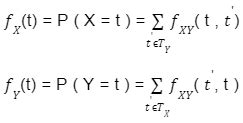 Multiple Random Variable 的图像结果