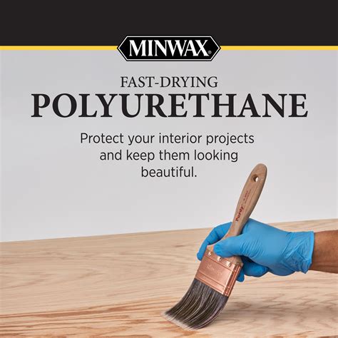 Snapklik.com : Minwax Fast Drying Polyurethane Protective Wood Finish
