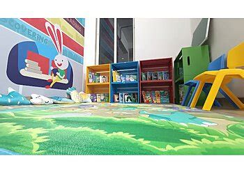 3 Best Play Schools in Thane, MH - Expert Recommendations