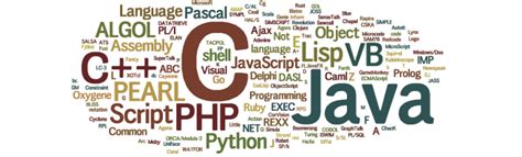 Image result for Python Programming Language Java C++