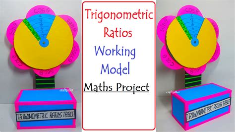 Image result for trigonometric projects