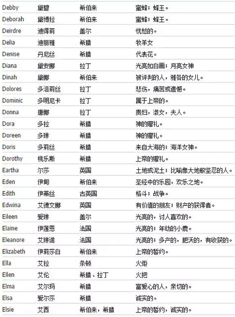 你觉得中国哪座城市名字更好听 - 小学 - 中国教育在线