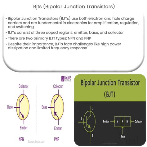 Image result for Transistor Example